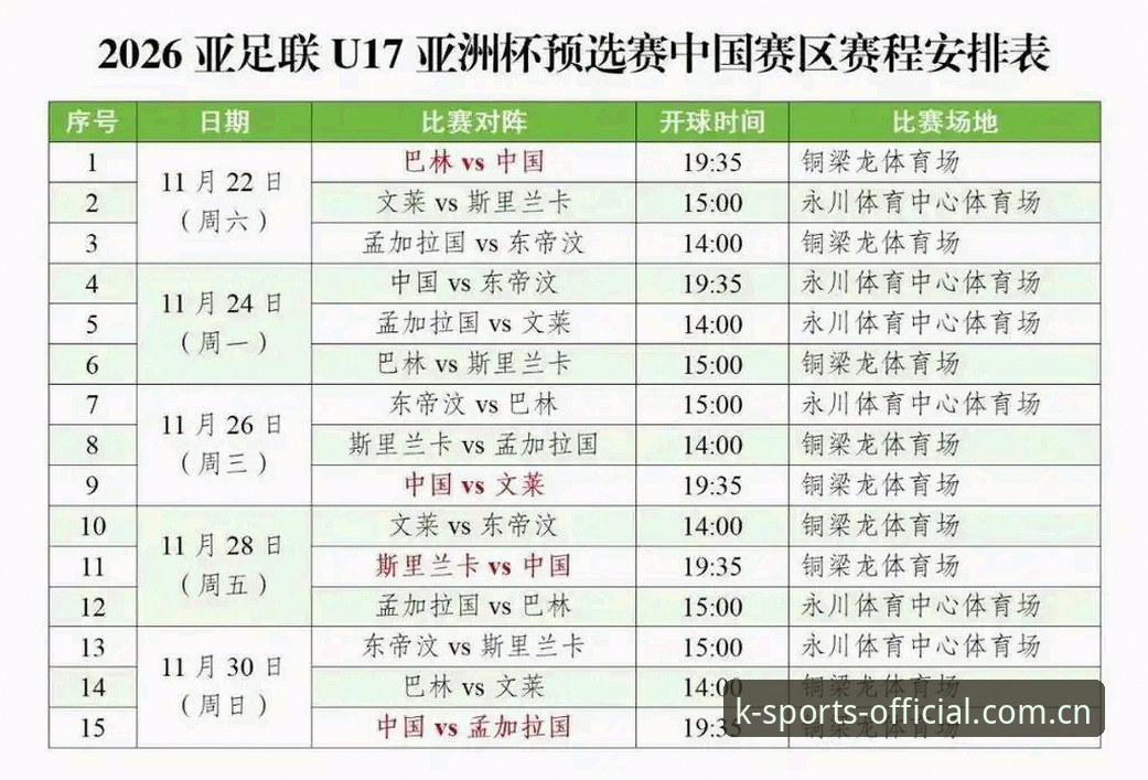 K体育官网 U17世界杯抽签结果深度评测:中国青少年足球的机遇与挑战全解析